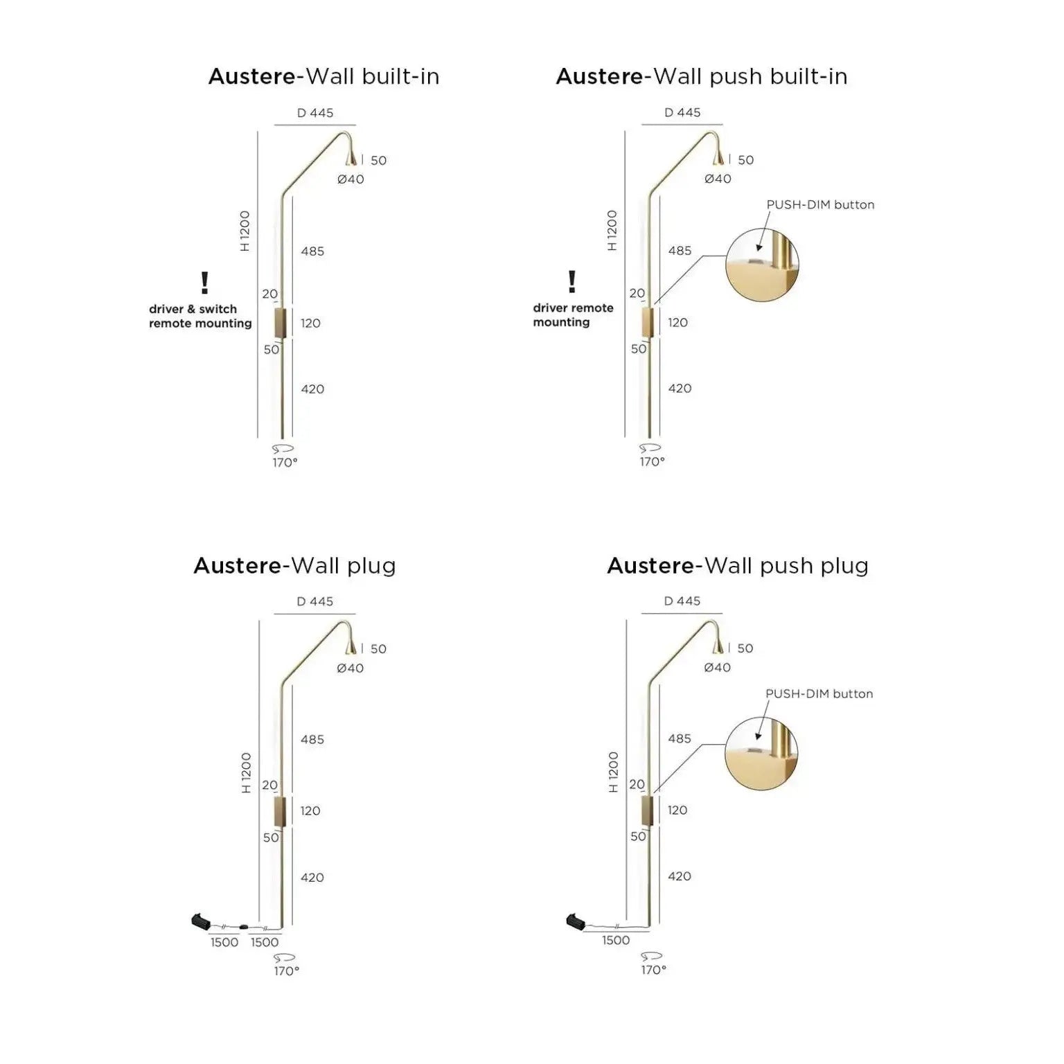 Austere - Wall Lamp Trizio21
