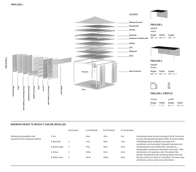 Double Pavilion L | Kettal | JANGEORGe Interior Design